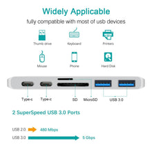 Load image into Gallery viewer, UltraDrive Thunderbolt 3 USB-C Hub for MacBook